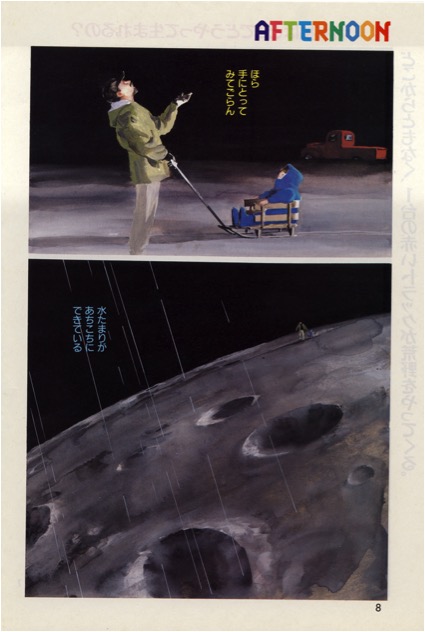 Imaginary Magnitude 2